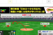 【動画】<巨人×阪神 9回戦＞ 巨人･岡本が先制タイムリー！【巨1-0神】