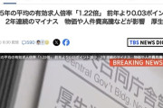 【悲報】賃上げ終了か　経営者「人件費が高くて雇えない」