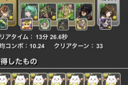 【パズドラ】アルバート上げがエゲツないが本当に1点狙いする価値ある？9周年待ち安定の声も