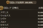 【グラブル】火石スタレは6種厳選、いつも通六竜や天司が狙い目