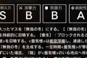 【アクナイ】ボスの名前って何て読むんだ？