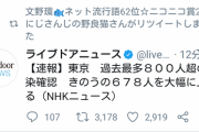 コロナの勢いが全く止まらない件『イベントまた5000人規制か 』