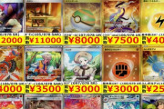 今日発売のポケカ、ミモザとかいう女が50000円もする