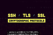 SSHとSSLの違い