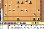 【将棋】第五期叡王戦九段予選決勝 井上慶太九段VS藤井猛九段