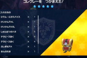 【ポケモンSV】コレクレーレイドの色違い確率約1/4000は前回と変わらず…