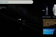 韓国人「韓国がはやぶさの様な惑星探査へ！」2029年に小惑星「アポフィス」を探査する小惑星探査機打ち上げのシナリオを紹介　韓国の反応