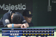 オリックス、7連敗　試合後のベンチが葬式に