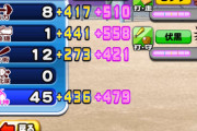 【パワプロアプリ】金剛は何がポイント？標語が重要？スナイパーレンジャーが強い？