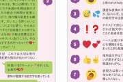 【LINE】中年男性が使うと｢キモい｣と思われる…一発アウトな絵文字10選