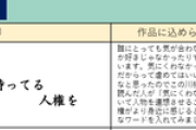 【憲法川柳】『気にくわない　あいつも持ってる　人権を』…ネット民「一部の読み手には『あいつに人権があるのが気にくわない』と取れるのが面白い」