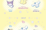 サンリオ  イタリアで謎のキャラが人気3位になる
