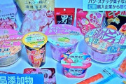 【紅麹/小林製薬】テレビ局「これ食ってる奴、終わりです」ｗｗｗｗｗｗｗｗ