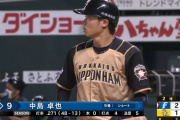日ハム中島卓也、低くて厚い壁だった