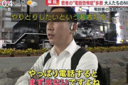 【画像】衝撃の調査結果… 若者の7割以上が『電話恐怖症』