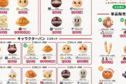 【公式】アンパンマンのパン、ガチで美味そう。お前らの想像の2.4倍うまそう