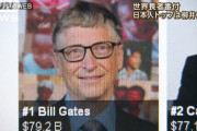 【朗報】 ビル・ゲイツさん、世界一の富豪に返り咲き　生涯で払ってきた税金はなんと100億ドル以上