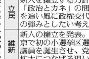 自民、乙武洋匡氏を推薦へｗ