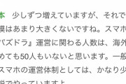 パズドラの開発は50人、モンストは2015年で200人