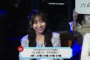 STU48ファンの平均年齢47歳と公式が発表wwwwwwwwww