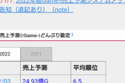 「ヘブンバーンズレッド」とかいうリリース前にめっちゃ叩かれたソシャゲ、普通に大ヒットしてしまう