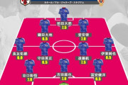 【速報】サッカー日本代表vsクロアチア戦の採点ｗｗｗｗｗｗｗｗｗｗｗ