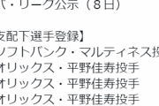 【朗報】オリックス、平野佳寿を3人支配下登録する【誤植】