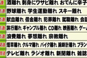 バイク業界「若者がバイクに全然乗ってくれないの助けて！！」