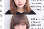 【面長】前髪が似合わなくなってきた