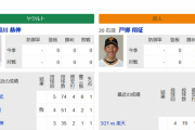 【ヤクルト対巨人1回戦】日の神宮、戸郷vs奥川対決ＷＷＷＷＷＷＷＷＷＷＷＷＷＷＷ