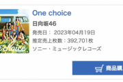 【悲報】日向坂46『One choice』初週売上がコロナ禍後最多。乃木坂46に肉薄・・・