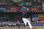 ロッテ、代打の打率は12球団トップの.286