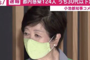 東京、本日の感染者124人うち30代以下が101人…小池都知事「圧倒的な数字」