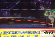【グラフ】やけくそになって沖ドキ打ったら逆万枚達成して人生終了した