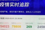 中国テンセント　新型コロナウィルス15万人　死亡24000人と表示し大騒ぎ　中国政府発表よりも90倍多い