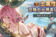 【グラブル】8/28は12時にガチャ更新！水着全入りのフェス前半？ / 既にアチーブにキャラが2名追加されているため後半フェスでの追加が濃厚