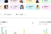 【是非に及ばず】2026年6月Googleトレンドランキング📈