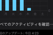 iPhoneのスクリーンタイム1日平均でワイに勝てるやつおる？