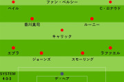 【マンU】ファーガソンが退任しなければ、香川真司はもっと活躍していた？