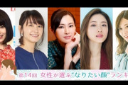 女性が選ぶ「なりたい顔」ランキング…近年ちっとも顔ぶれが変わらない理由