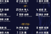 【速報】サッカー日本代表、アメリカ遠征の背番号が決定！注目の10番はｗｗｗｗｗｗｗｗｗ