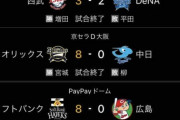 交流戦パリーグ全勝嬉しいけど、贔屓以外は勝ってほしくないとも思ってしまうジレンマ