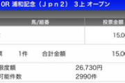 【浦和記念】クリノドラゴン＆武豊騎手がｷﾀ━━━━(ﾟ∀ﾟ)━━━━!!