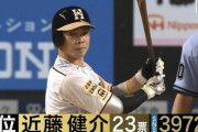 プロ野球100人分の1位2020バットコントロール部門、日ハム近藤が初の1位に！