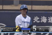 【vs.ロッテオープン戦】日ハム、8回に清水のタイムリーツーベースで3点差に！