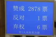 【中国】全人代、香港に「国家安全法制」を導入することを賛成2878票、反対1票の圧倒的多数で採択