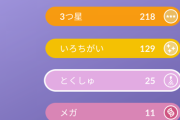 【ポケモンGO】図鑑機能が拡張！ジャンル別に表示可能の新機能が追加！