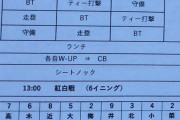 【阪神春季キャンプ2/4】紅白戦のスタメン発表