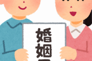 【質問】35超えて結婚して無いと社会的信用0ってマジ？