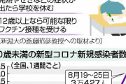 新学期、コロナ感染防ぐには　マスク徹底、休む勇気を―専門家「可能ならワクチンも」